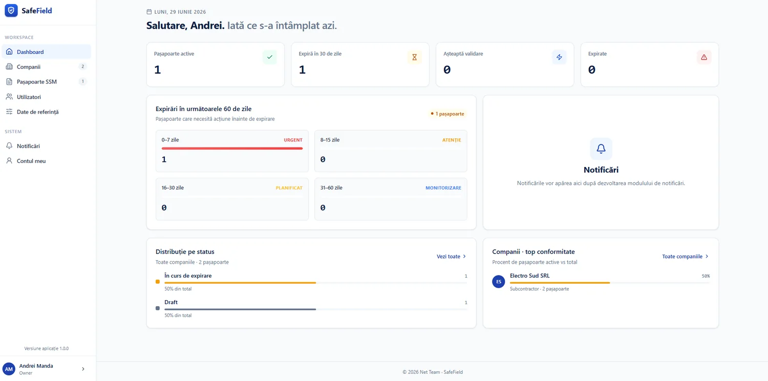 SafeField — compliance dashboard