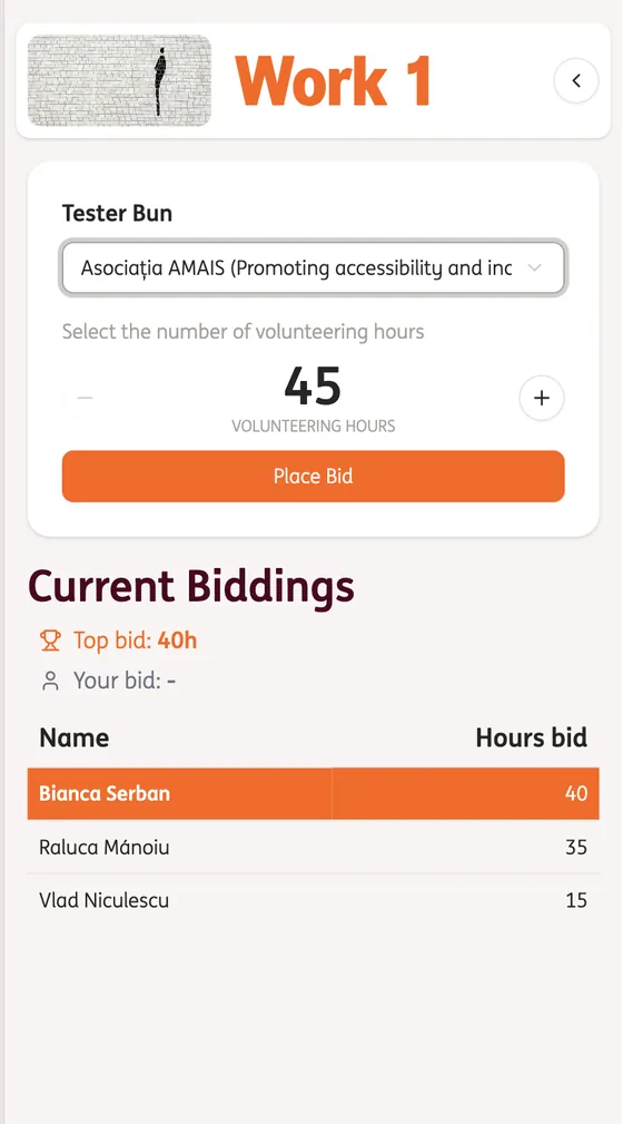 Silent Auction — leaderboard